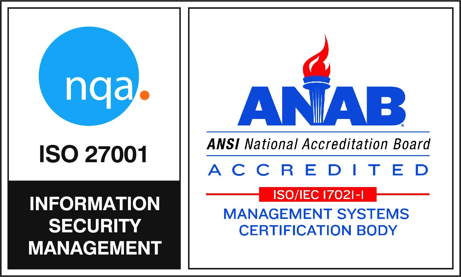 ANSI National Accreditation Board Certification